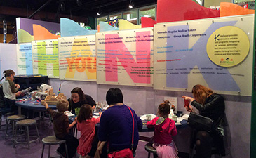 Seattle Children's Museum